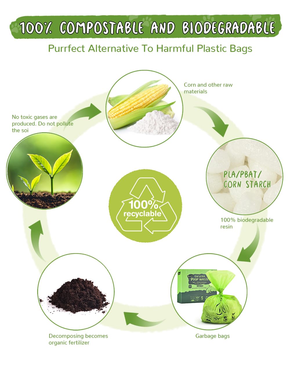 Biodegradable Unscented Cat Litter Bags 100 Count Z606164