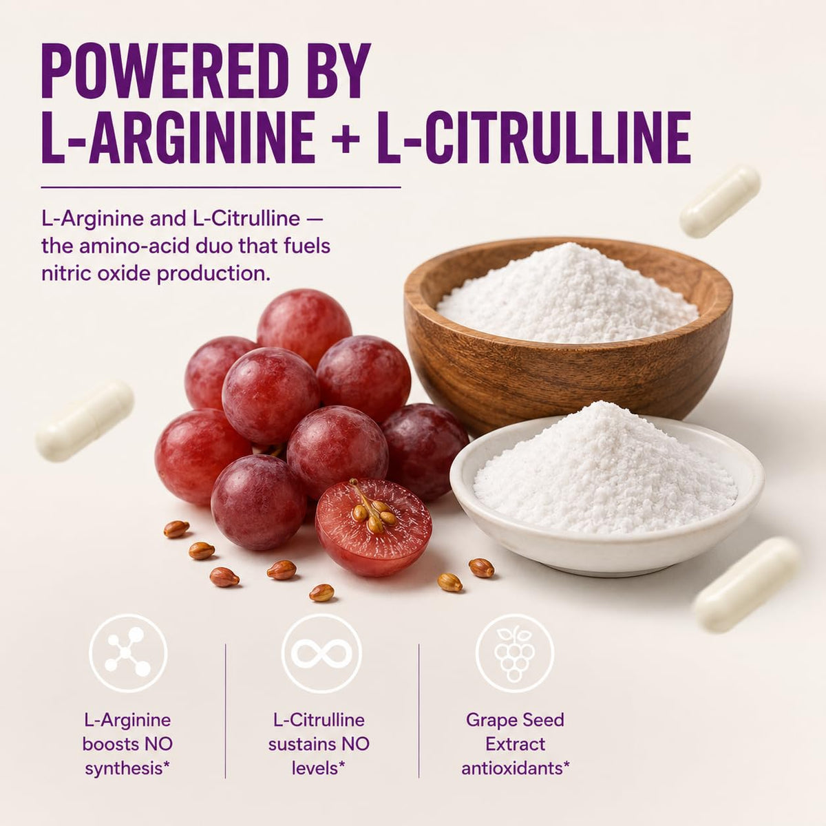 Nitric Oxide Capsules L Arginine L Citrulline 60 Count I545