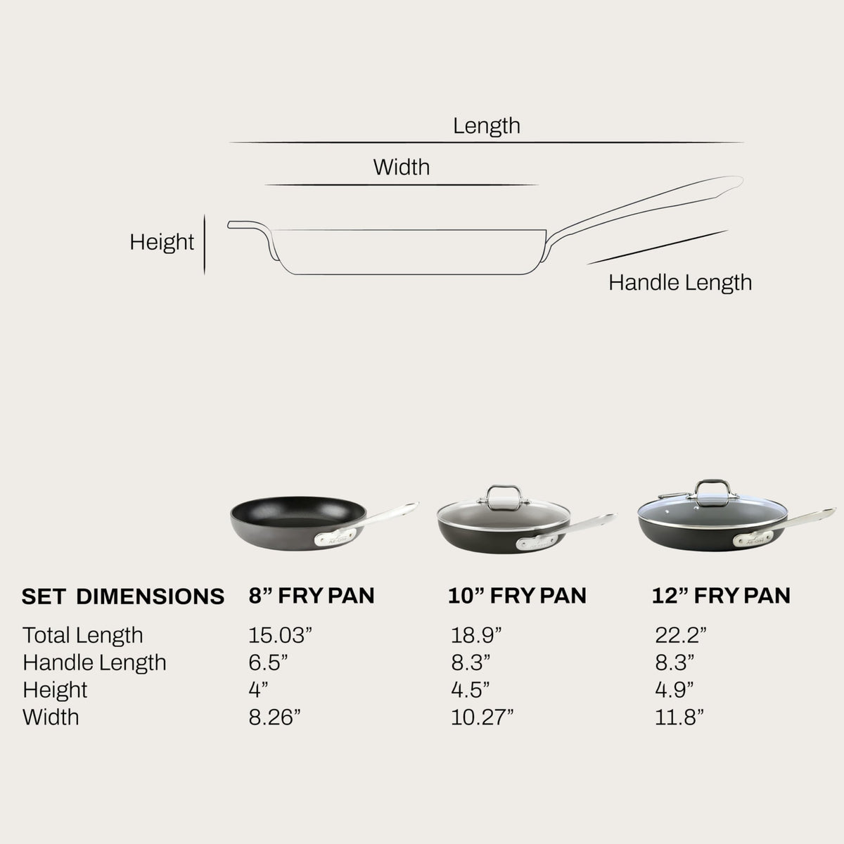 Nonstick 5-Piece Pots & Pans Set Q47064