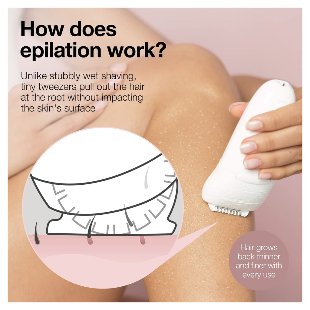 Cordless Rechargeable Waterproof Epilator Z8709