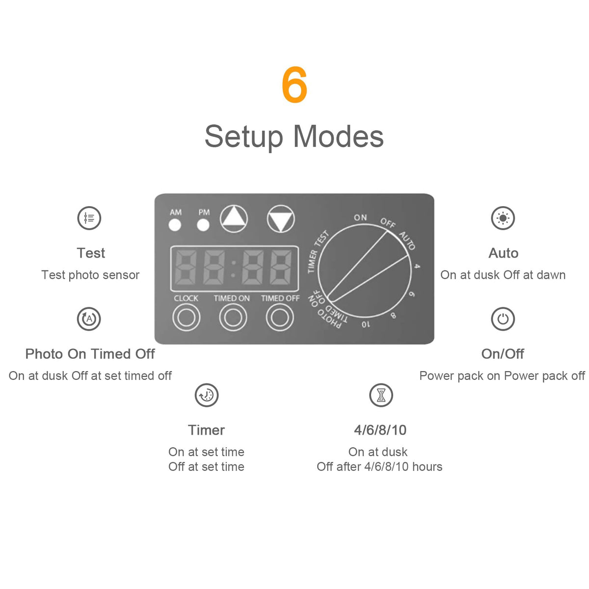 200W Low Voltage Landscape Transformer with Photo Sensor Timer H7645