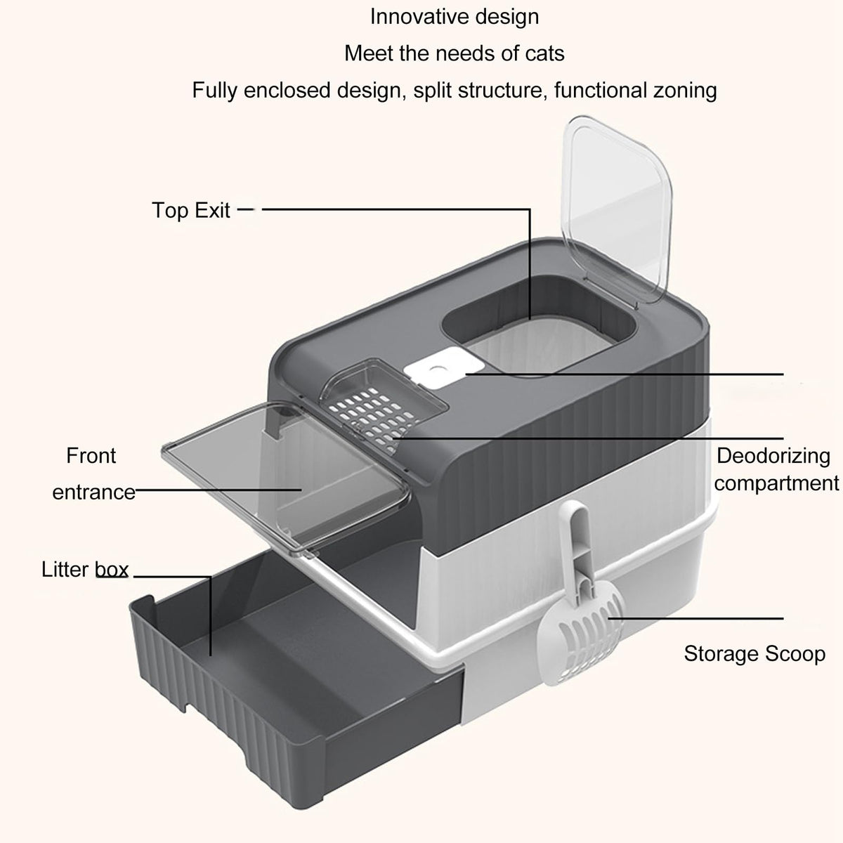 Enclosed Cat Litter Box with Lid and Scoop Q71312