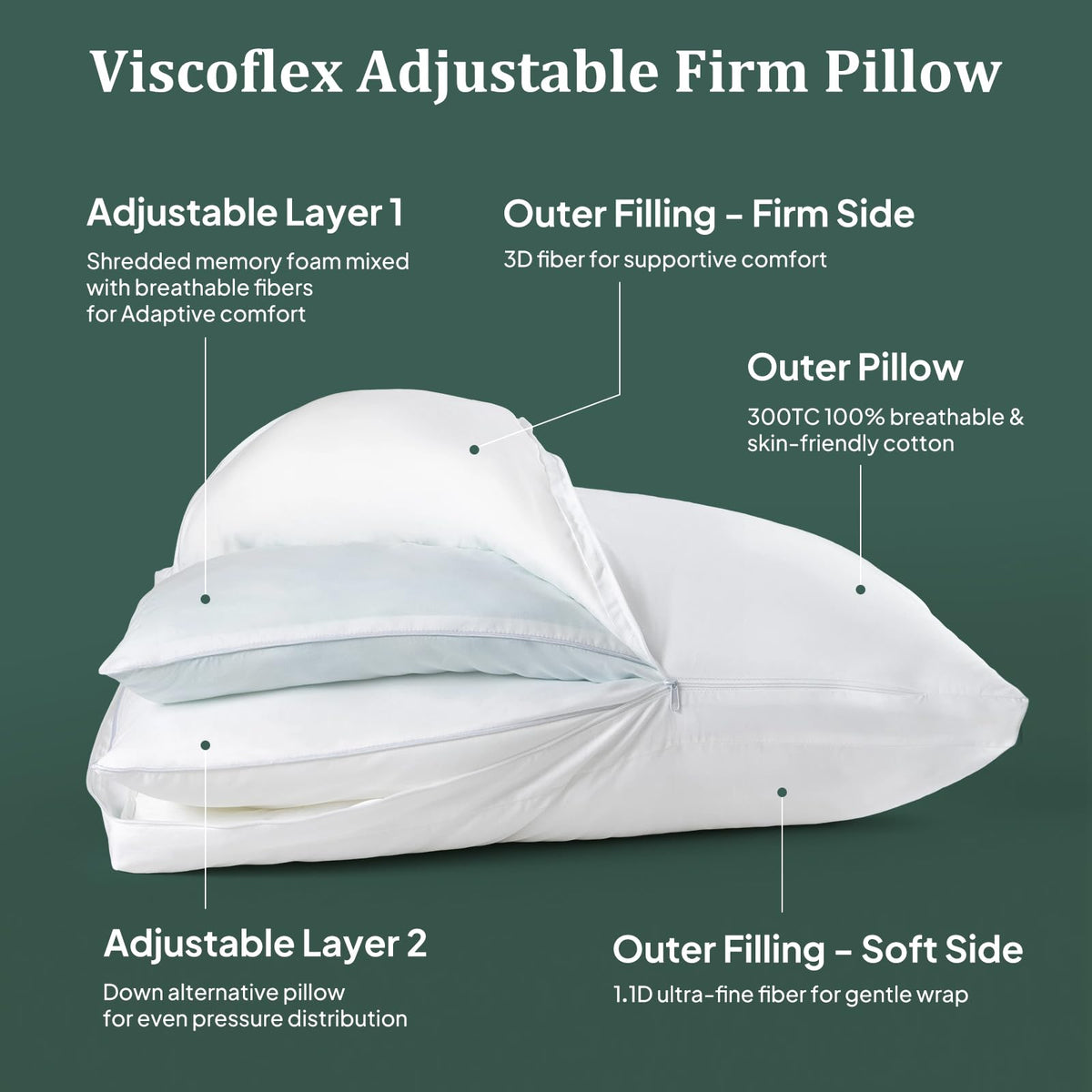 King Size Set of 2 Adjustable Memory Foam Bed Pillows M79809
