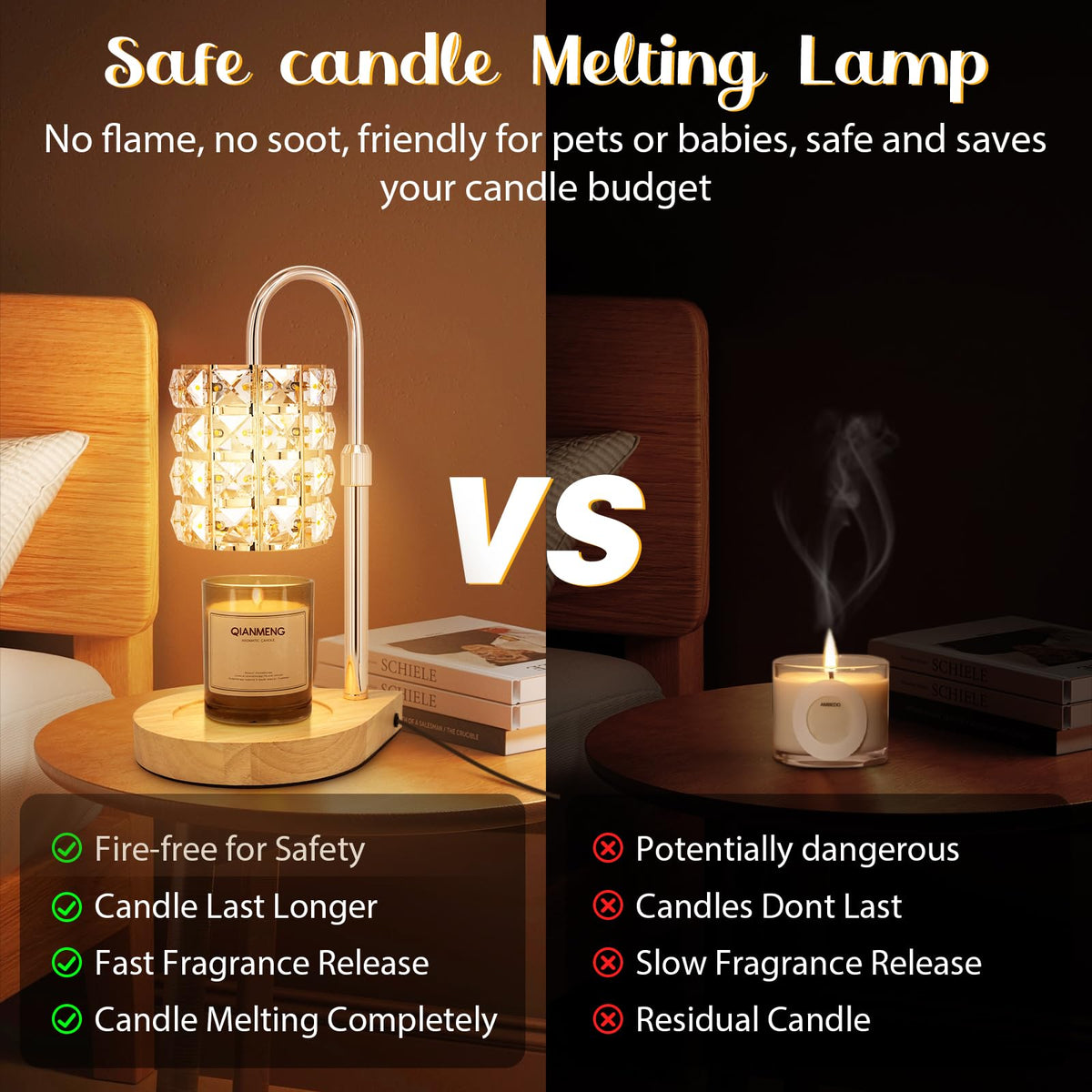 Candle Warmer Lamp with Timer, 2 Bulbs, Gold V2219