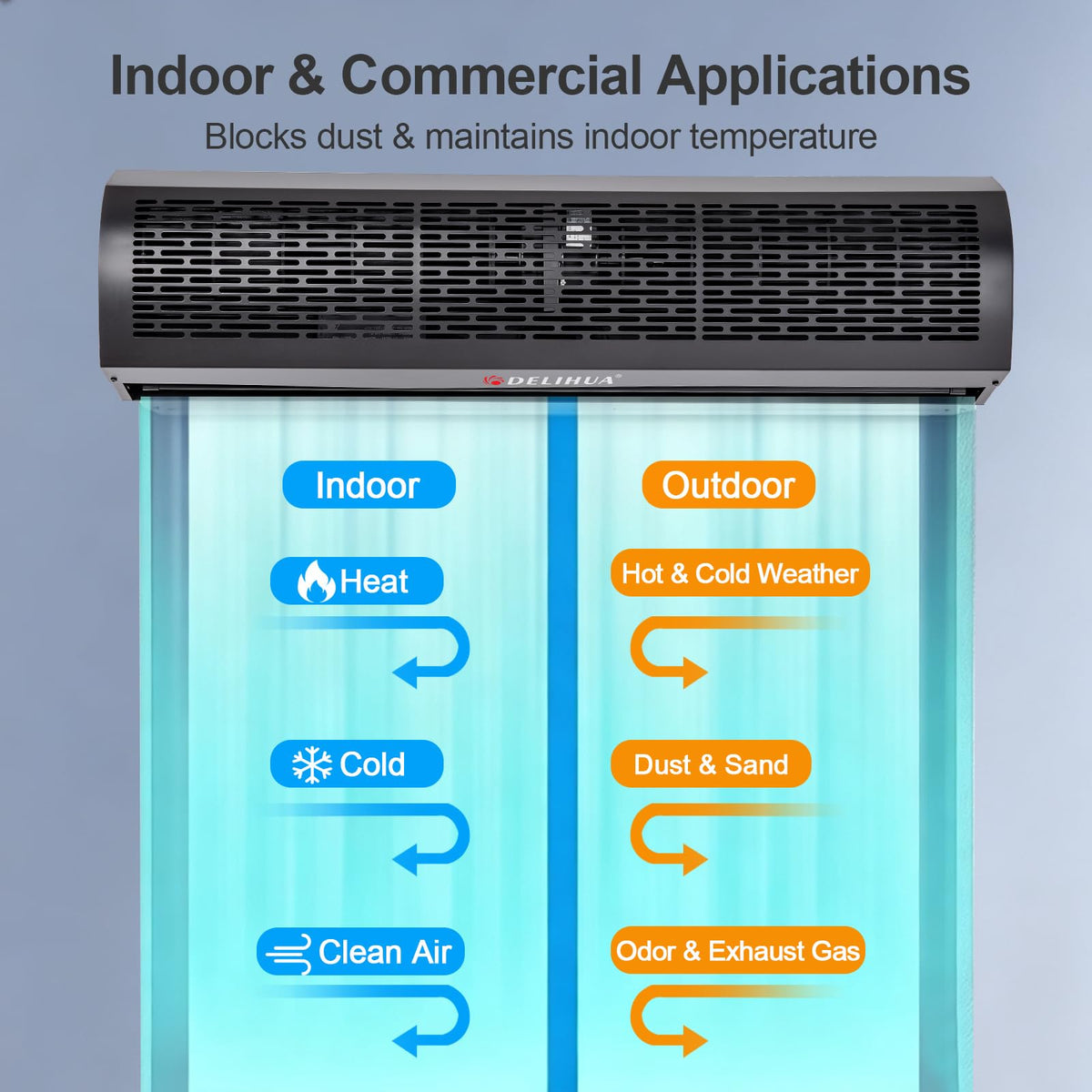 48 Inch Black Air Curtain Fan with Magnetic Door Switch M847