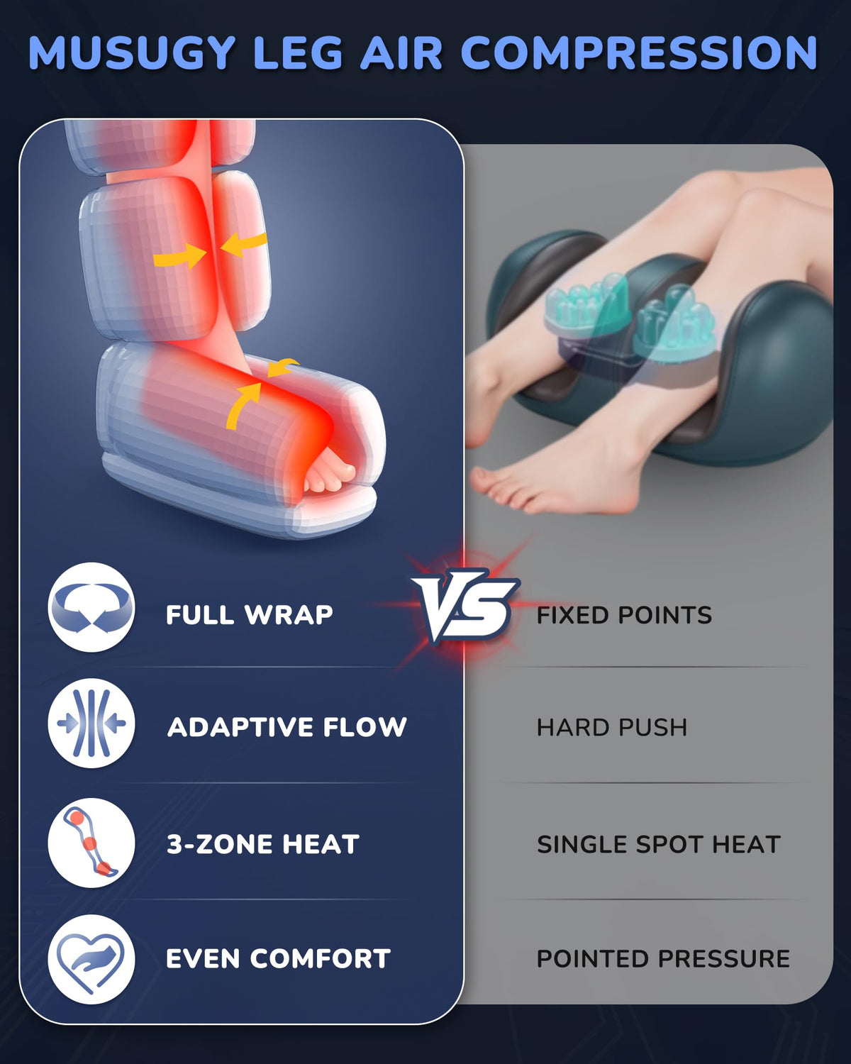 Leg Compression Massager with Heat H13061