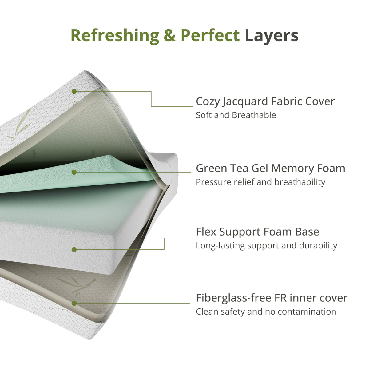 Full Size 8 Inch Medium Firm Memory Foam Mattress M429983