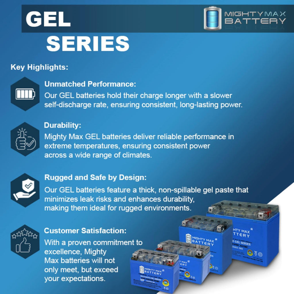 YTZ14S GEL Replacement Battery K54889