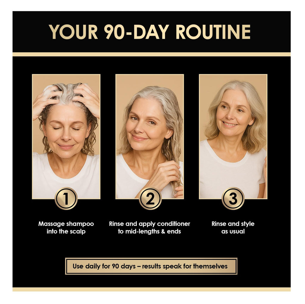 Biotin Caffeine Shampoo and Conditioner Set S210