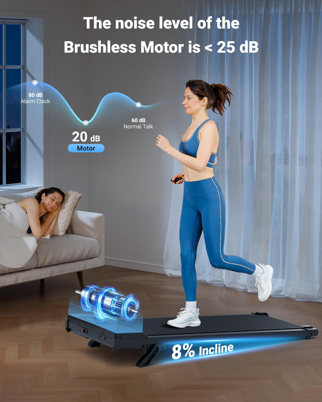 8% Incline Walking Pad A52655