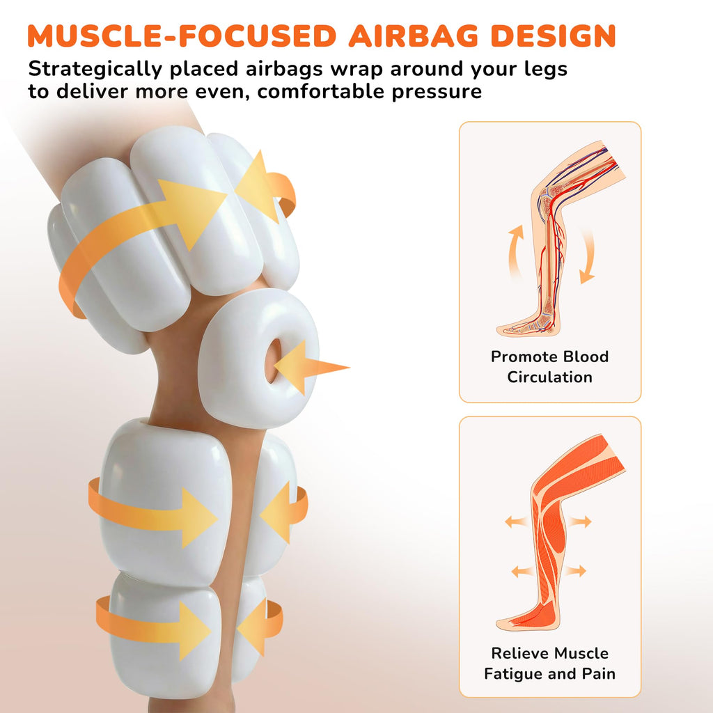 Air Compression Leg Massager with Heat U52644