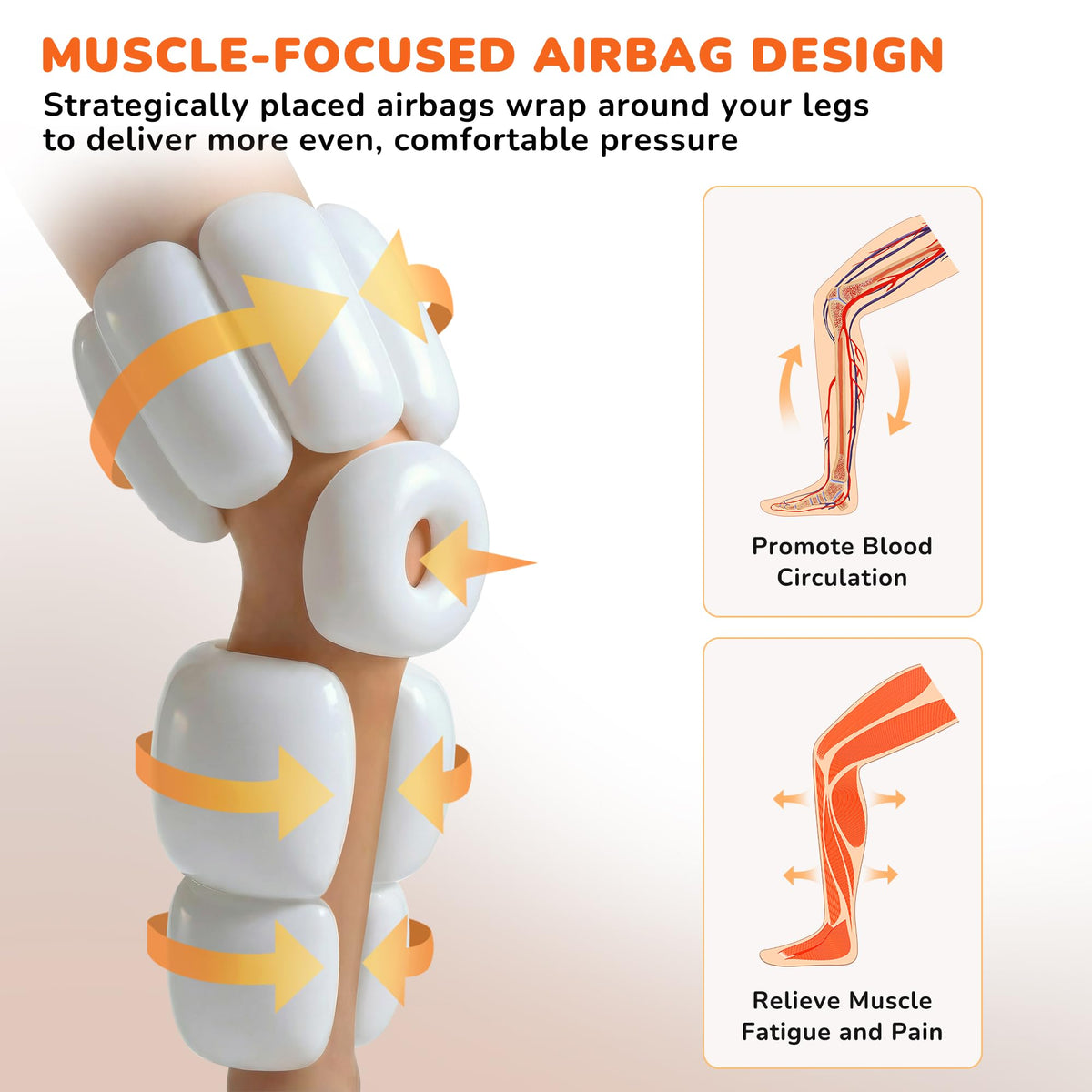 Air Compression Leg Massager with Heat U52644