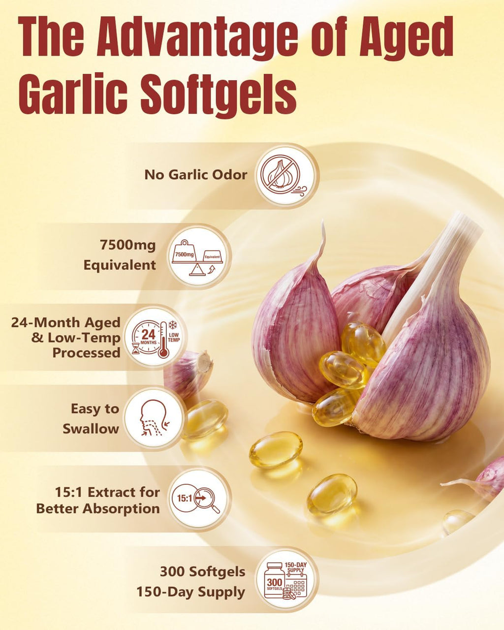 Odorless Aged Garlic Extract Softgels 300 Count O491847