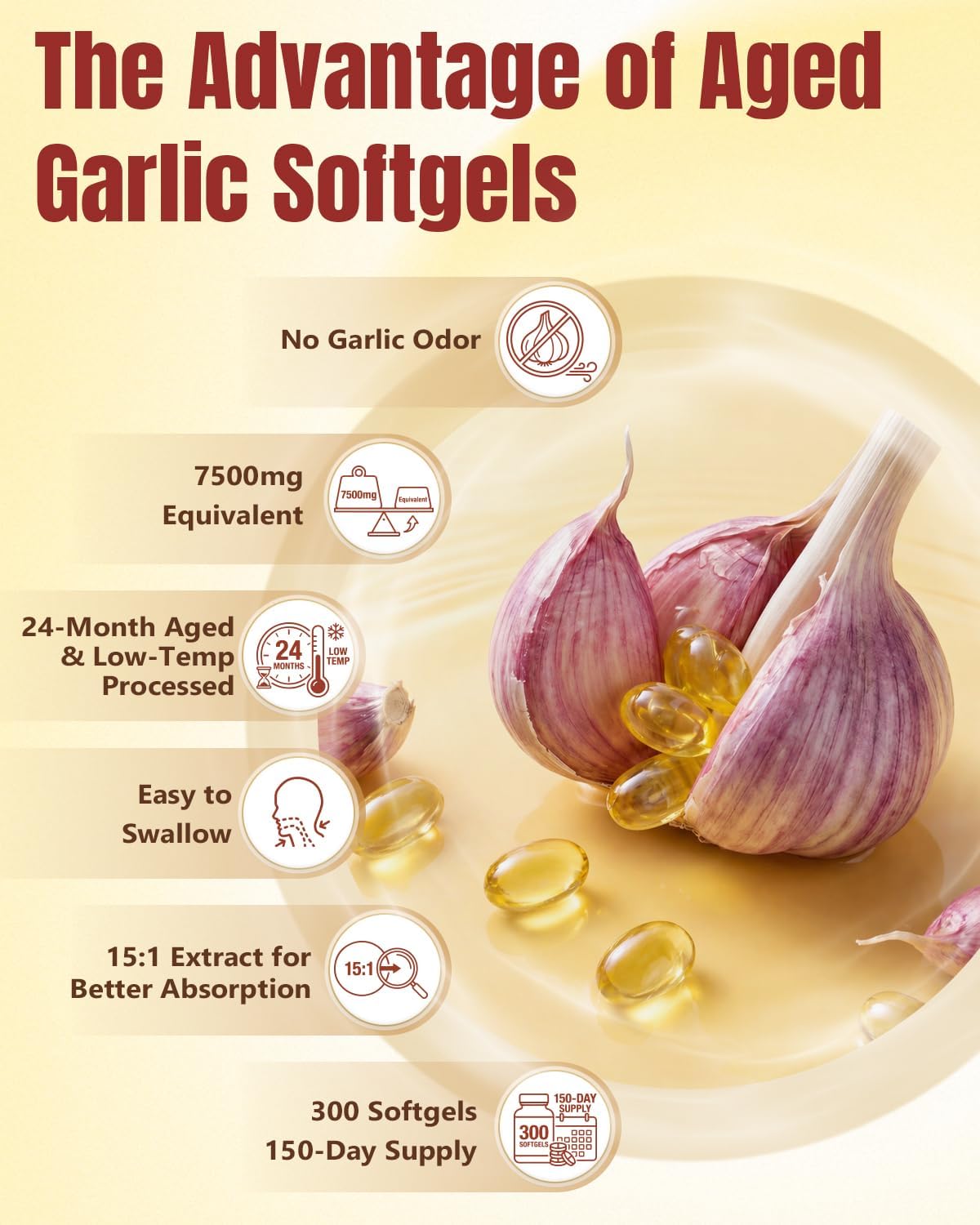 Odorless Aged Garlic Extract Softgels 300 Count O491847