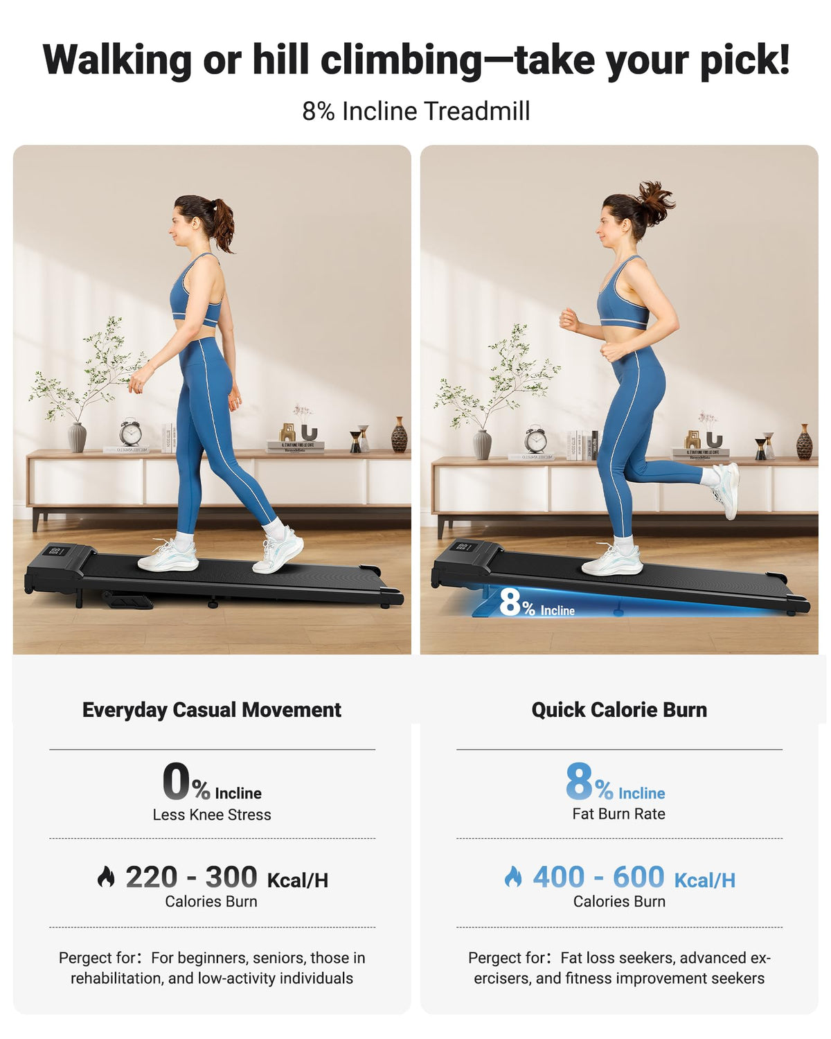 8% Incline Walking Pad A52655