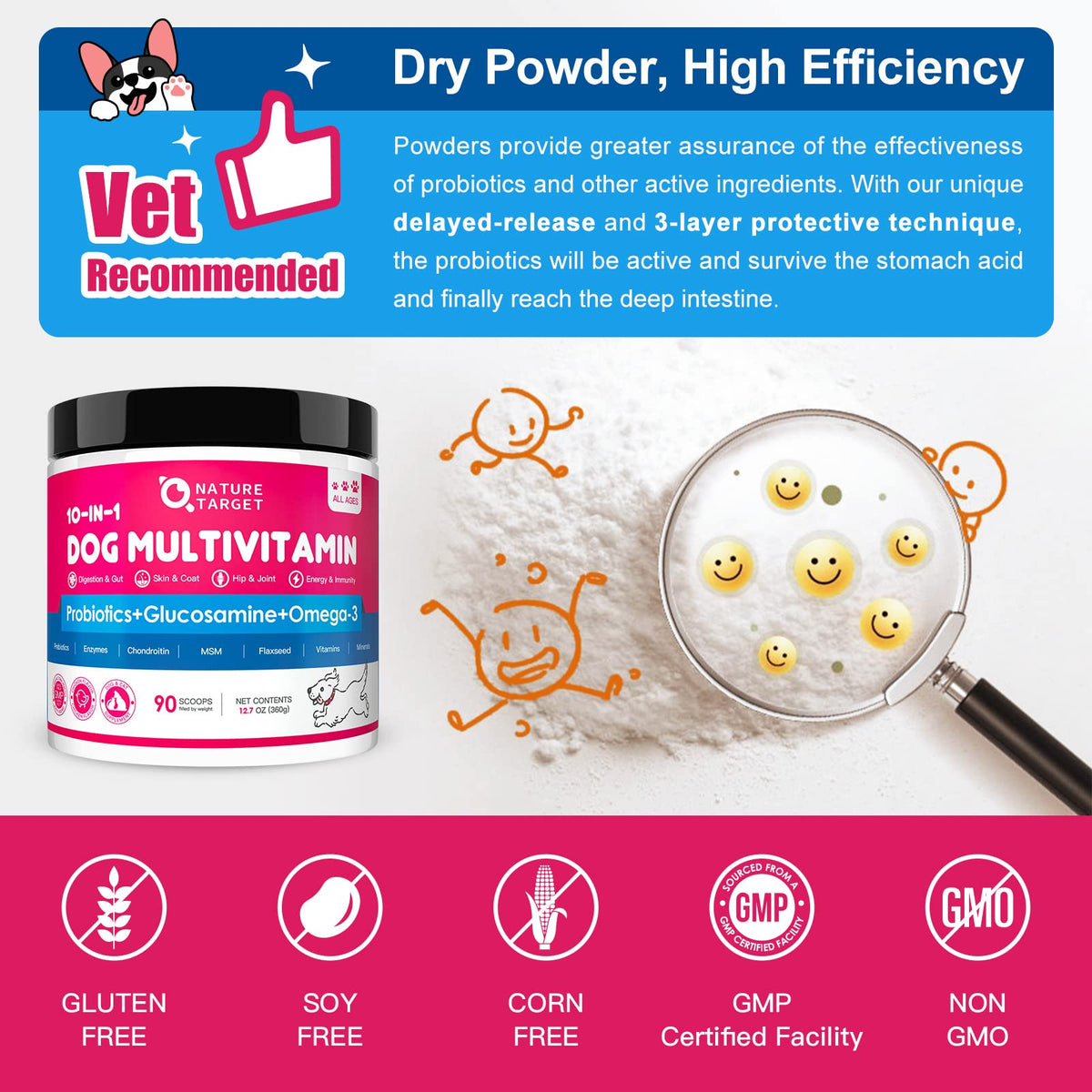 Dog Vitamins Powder Q5979