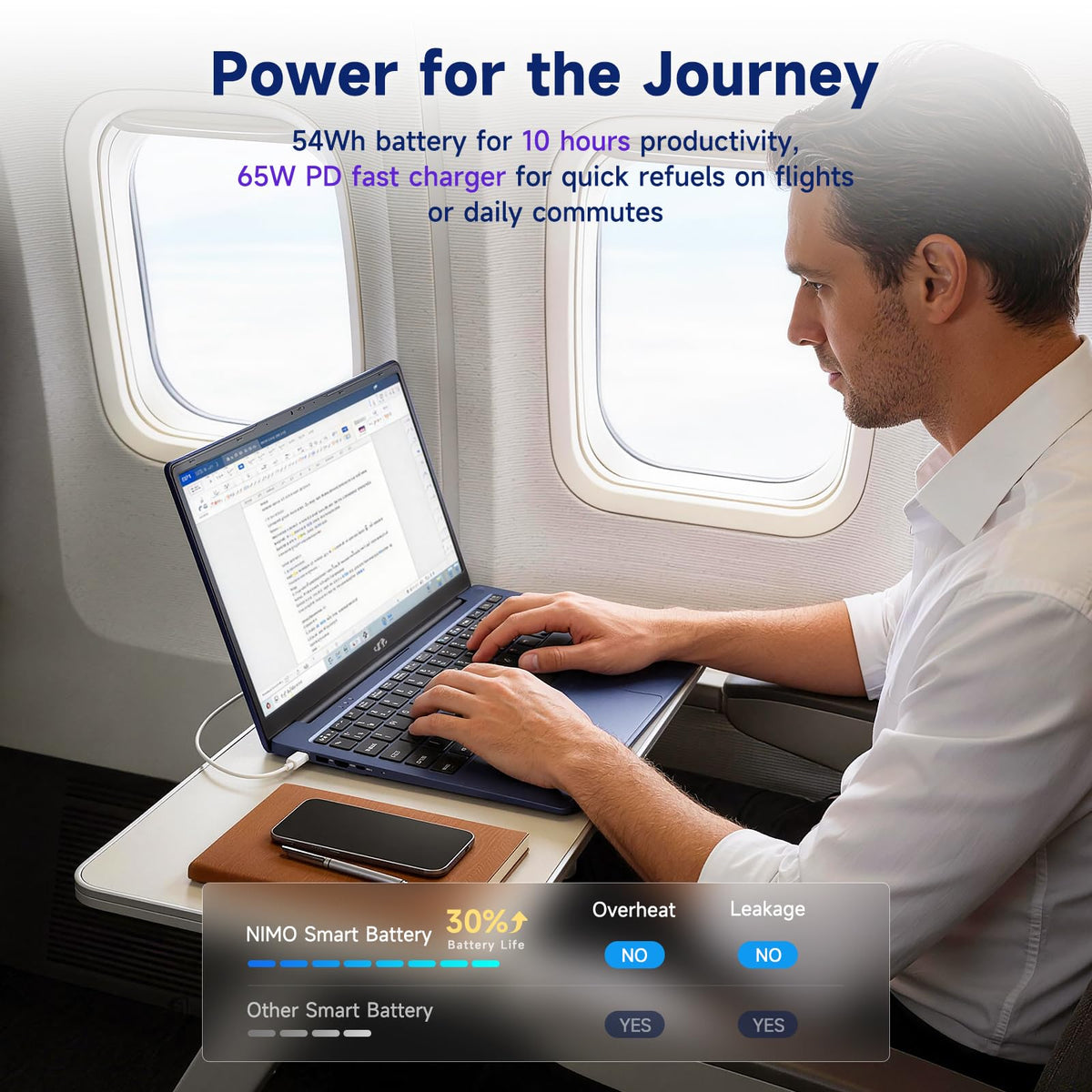 15.6" FHD Laptop, Intel 4 Cores, 8GB RAM, 256GB SSD J835