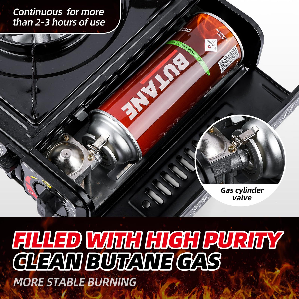 28 Pack Butane Fuel Canister D518