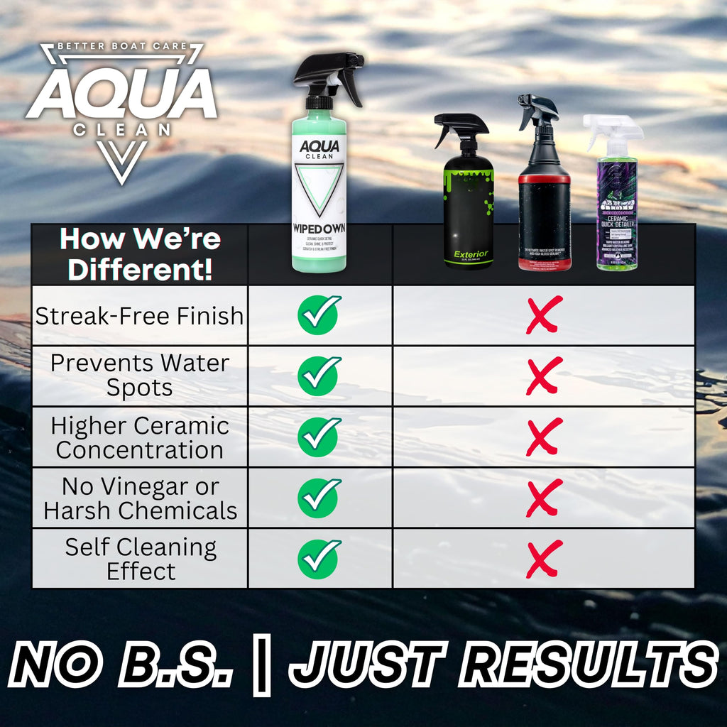 Ceramic Quick Detailer Spray & Waterless Wash 16oz Y480518