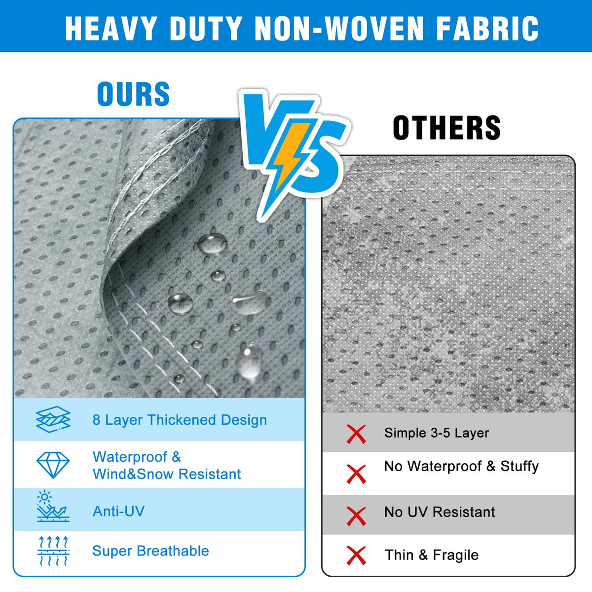 37'-40' Class A Motorhome RV Cover G4601