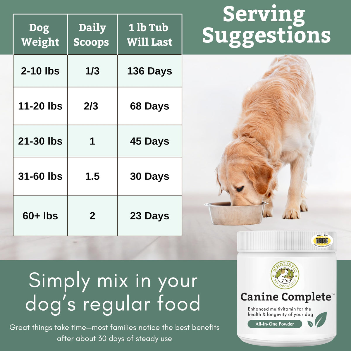 Organic Dog Vitamins, 1 Lb, 45 Scoops C132
