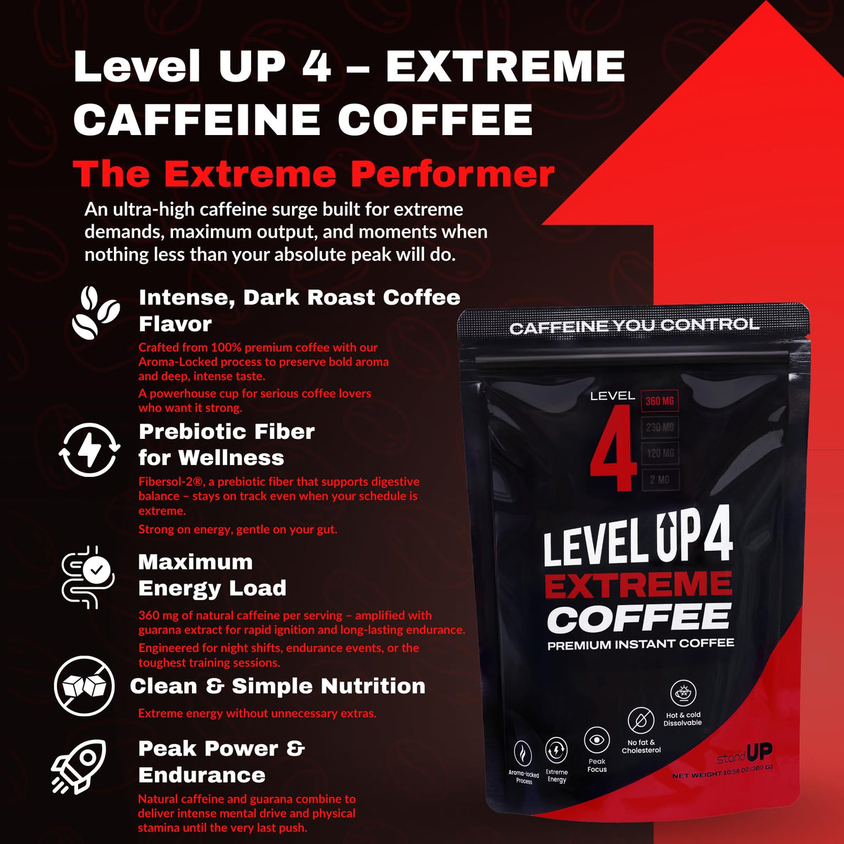 Instant Coffee 10.58 oz M2054