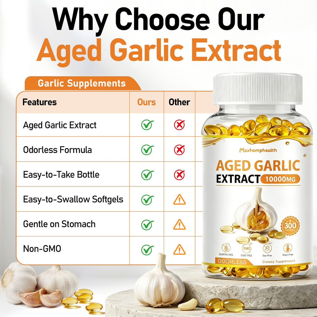 Aged Garlic Extract 300 Softgels C211